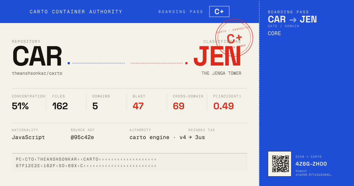 Carto boarding pass